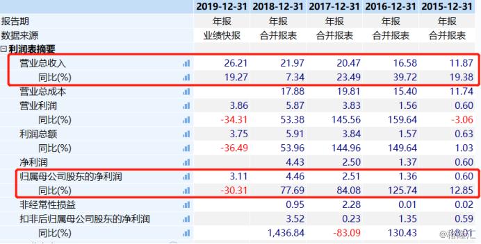 东方铁塔：双翼齐飞，领航钢结构与钾肥产业的先锋企业