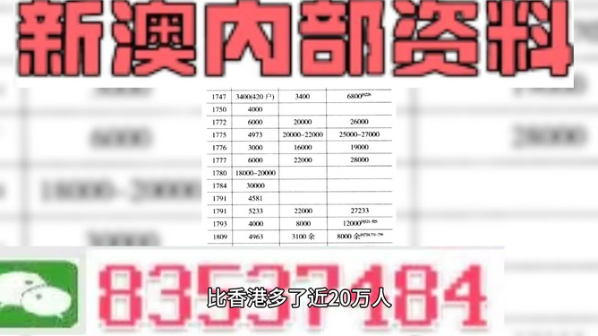 2025年新澳今晚资料与澳门管家婆100%精准,全面释义、解释与落实-警惕虚假宣传-全面释义、解释与落实
