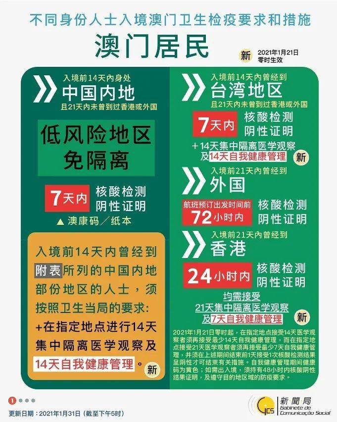 2025新澳门天天免费精准,全面释义、解释与落实与警惕虚假宣传-全面释义、解释与落实